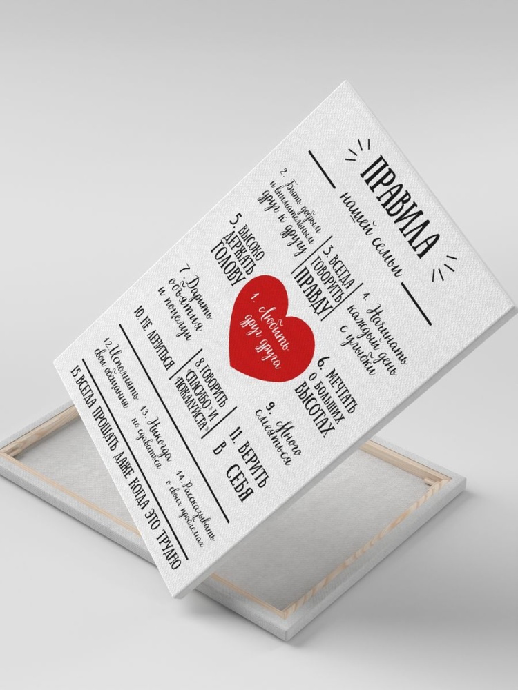 картинка Картина на холсте|Интерьерный Постер|Правила Семьи|Надписи от магазина Каждому Своё