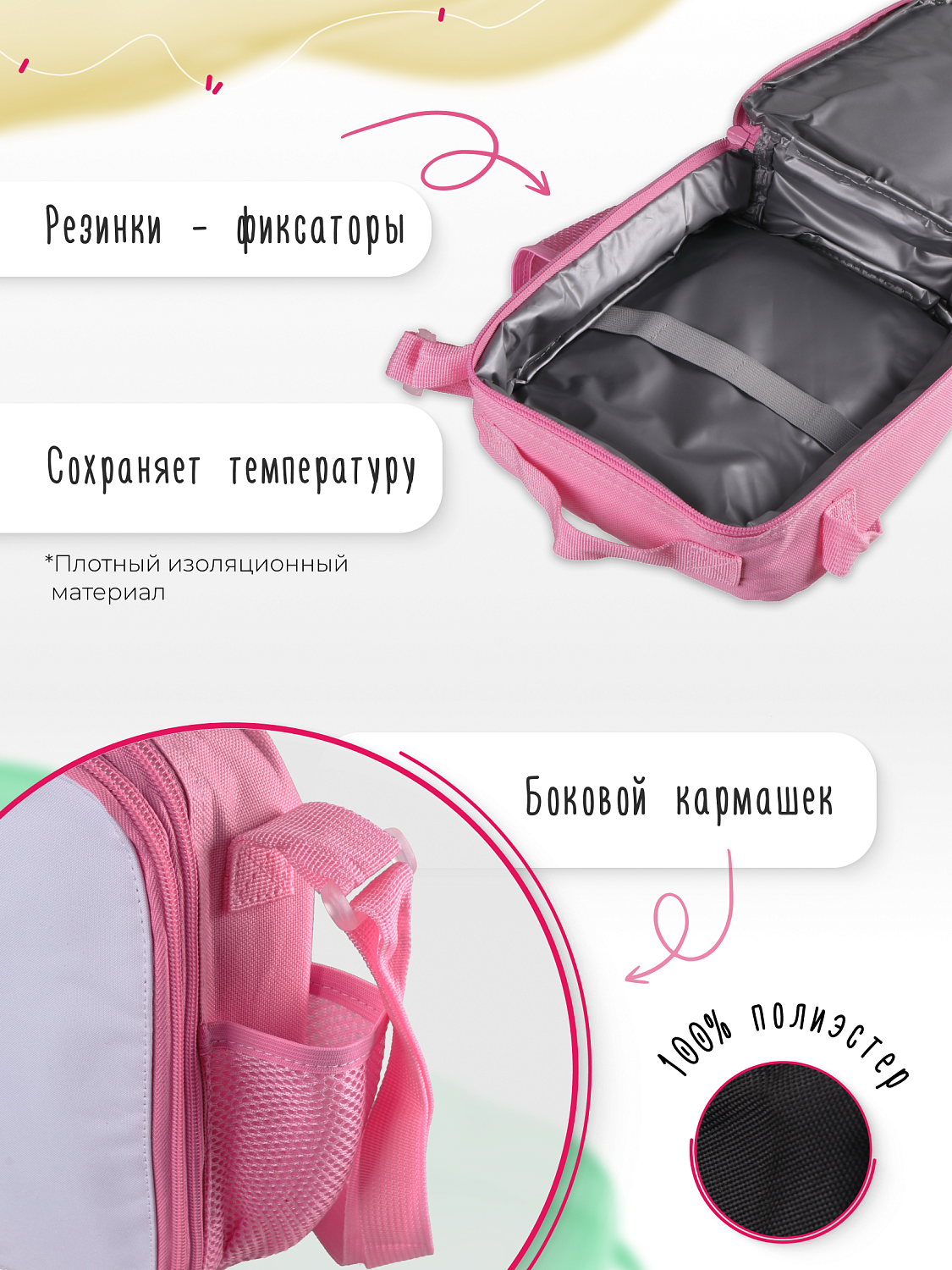 картинка Термосумка сублимационная от магазина Каждому Своё